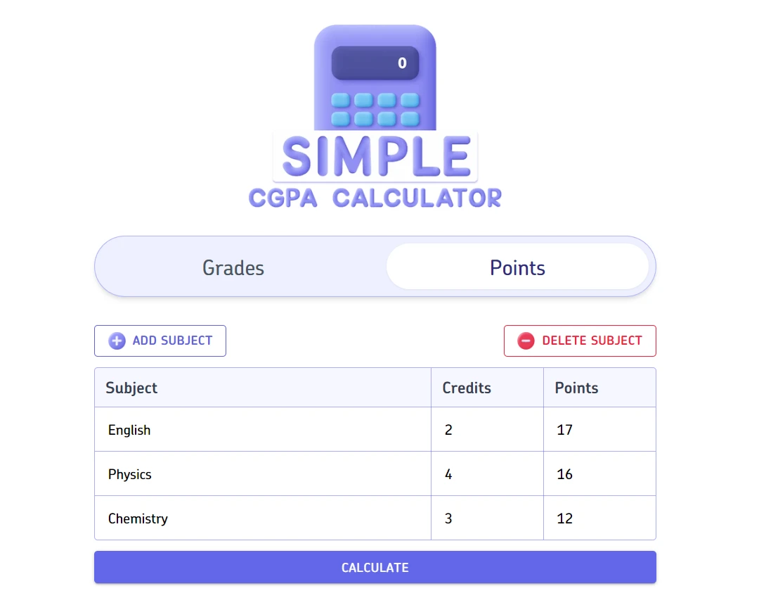 Simple GPA Calculator: Calculate Your GPA Easily with Grades or Points